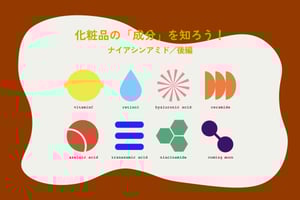 【成分連載】注目の「ナイアシンアミド」コスメ６選　専門家に賢い選び方を聞いた