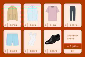 気温で決める、ロジカルな服装の選び方