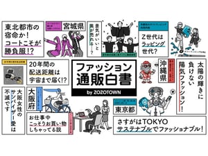 �ե��å����αh���Ԥ������ZOZO��ُ�I�ǩ`�����Ȥˤ������ե��å����ͨ؜�ו�����k��