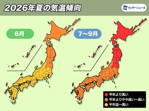 9月も猛暑が続くという長期予報　「秋服」の動きにも変化か