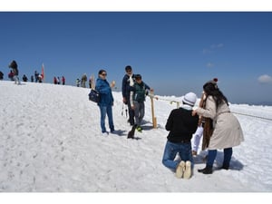 訪日新潮流のインド　拡大する旅行市場と消費