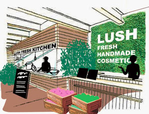 "できたて"のコスメを販売 「LUSH」工場併設ショップ世界1号店が京都に