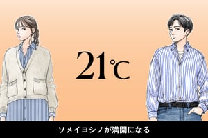 気温21度、男女別の最適な服装