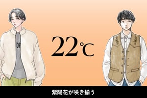気温22度、男女別の最適な服装