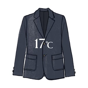 気温17度、男女別の最適な服装