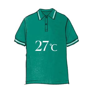 気温27度、男女別の最適な服装