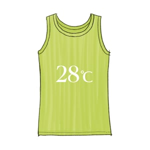 気温28度、男女別の最適な服装