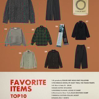 コラージュ画像